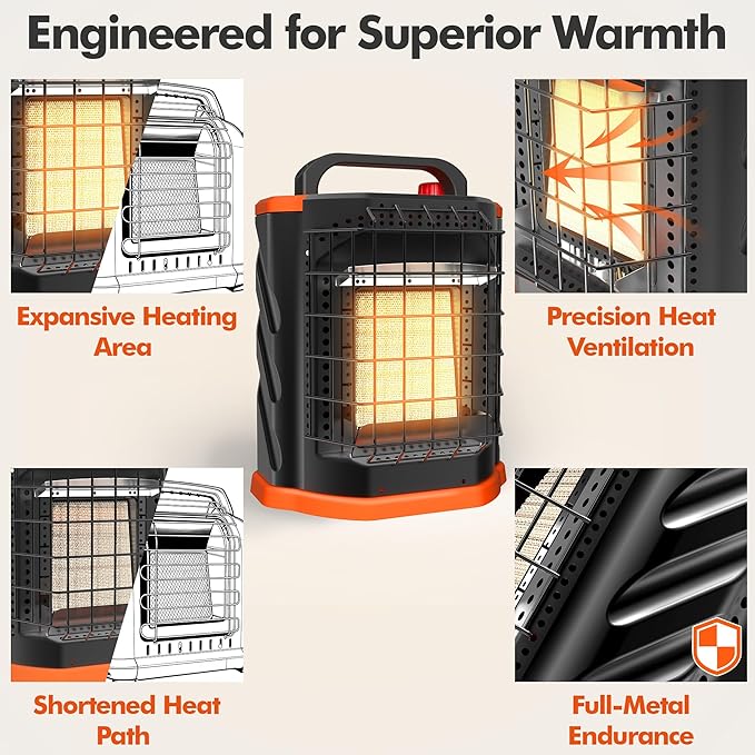 Fitfirst Portable Propane Heater - 9000 BTU Outdoor Tent Heater for Camping, 2 Heat Settings & Tip-Over/ODS Protection, Essential for Patio, RV, Garage, Ice Fishing, Hunting, Power Outage