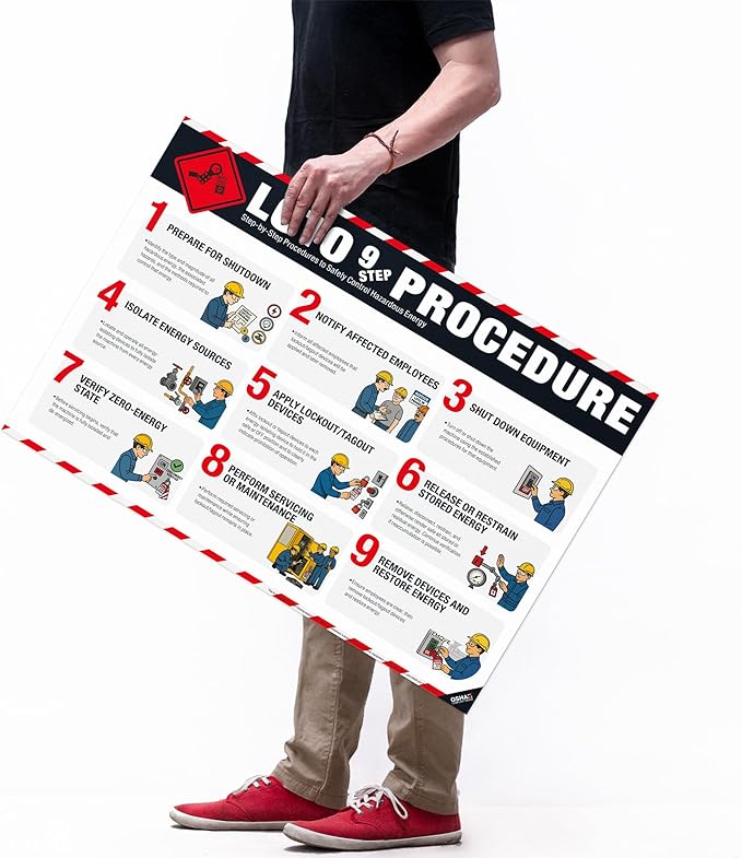 LOTO 9-Step Procedure Poster – OSHA Lockout Tagout Hazardous Energy Control Chart, Step-By-Step LOTO Training Guide for Industrial Safety, Maintenance & OSHA Compliance