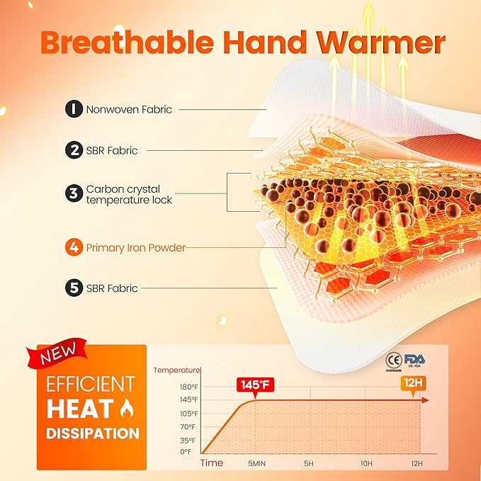 Hand Warmers Disposable 10/30/55/90/175/125/240/375/500/700Pcs, Long-Lasting Up to 12 Hours for Warm Body, Safe Portable Hand Warmers for Hand & Foot, Heater for Camping, Fishing, Winter
