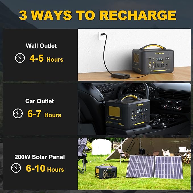 VTOMAN 2376Wh Portable Power Station with Extra Battery & 200W Solar Panel - 1500W Up to 3000W Solar Power Generator for Home Backup, Off-grid, Road Trip, RV, Camping, Fishing, Vehicle Emergency