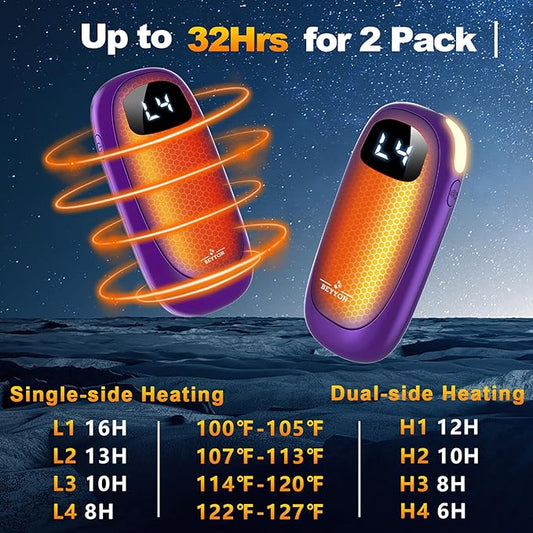 Hand Warmers Rechargeable-Electric Hand Warmers, Max 16 Hrs Warmth Up to 127℉, LED Display & Flashlight, Dual-Side Heating Portable Heater, Hunting Camping Essentials, Gifts for Men Women Raynauds