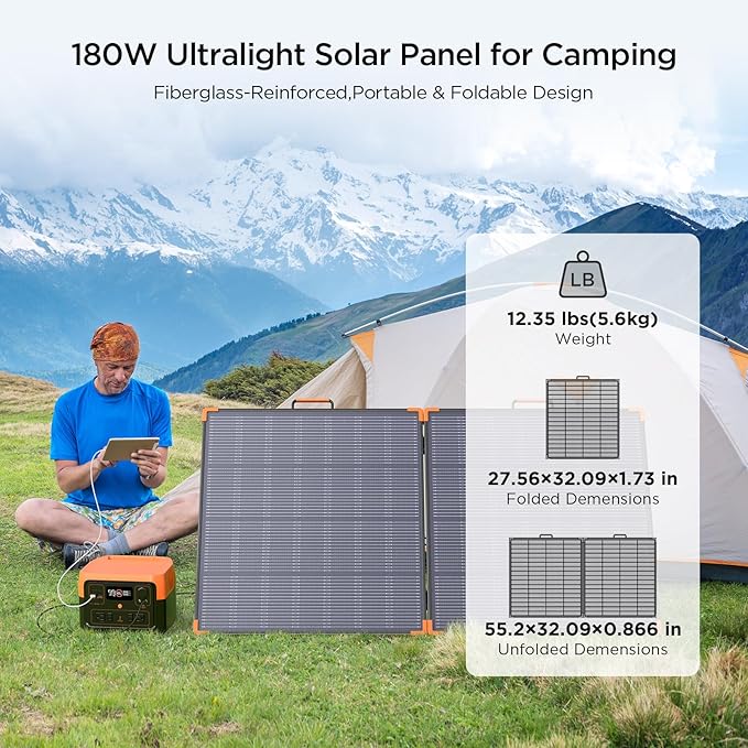 N-Type 16BB 180W Portable Solar Panel,Camping Gifts,17V Foldable Solar Charger for Power Station 25% High Efficiency IP68 Waterproof 2 Reinforced Kickstands for Camping RV