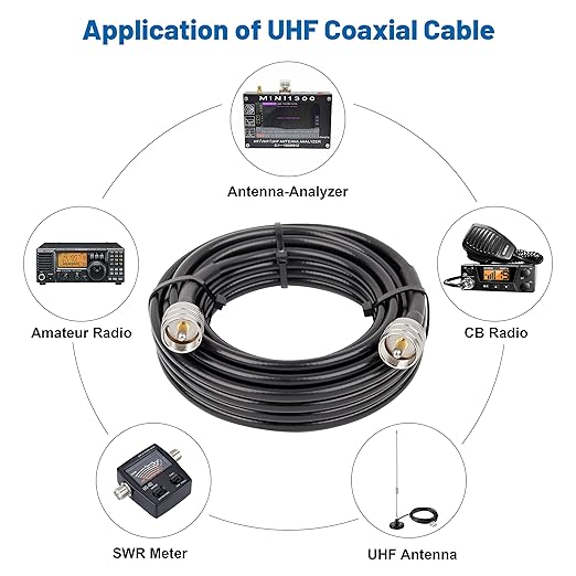 RG8x Coaxial Cable 20ft,CB Coax Cable 50 Ohm,UHF PL259 Male to Male Low Loss CB Antenna Extension for HAM Radio,VHF Radio,SWR Meter,Dummy Load,Antenna Analyzer