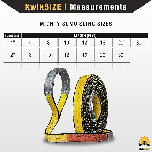 KwikSafety - Charlotte, NC - Mighty Sumo 1”x 30’ Poly Web Sling Lifting Strap Construction ASME OSHA / 3200lbs Vertical 2550lbs Choker 6400lbs Basket/Rigging Moving Towing Hoisting Gear