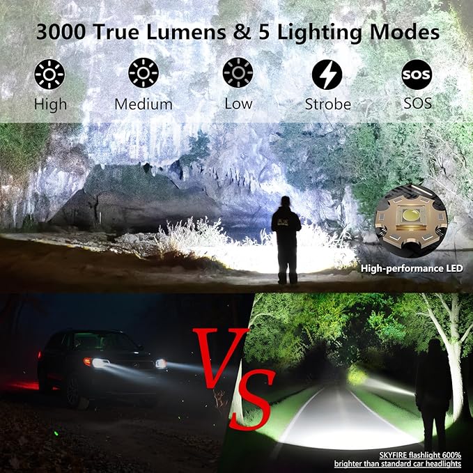 SKYFIRE Rechargeable Flashlights High Lumens: LED Super Bright Flashlight Zoomable 5 Modes Tactical Waterproof Handheld Powerful Flash Light for Camping, Emergency, Holiday Gift (with Ignition Lens)