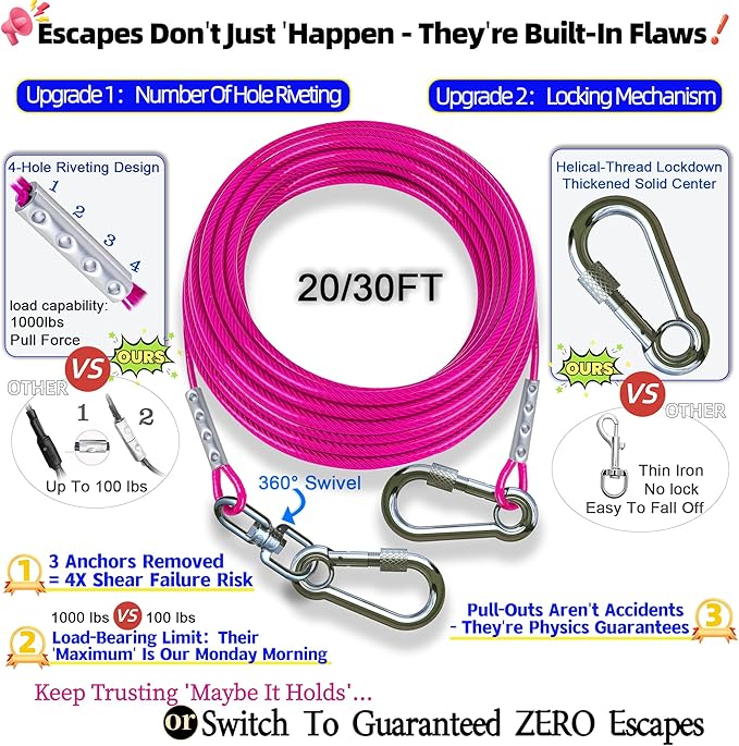 TOPKNOT Dog Tie Out Cable and Stake,(up to 200lbs) 360°Swivel Dog Run- No Tangle,with 20FT Heavy Duty Tie Out Cable for Dogs,Runner for Yard,Ideal for Outdoor Camping