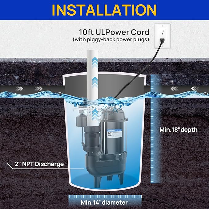 Acquaer 1/2HP Sump Pump Submersible, 6000 GPH Cast Iron Sewage Pump with Automatic Integrated Vertical Float Switch and Piggyback Plug, 2'' NPT Discharge Basements Pump for Sewers, Flood Zones