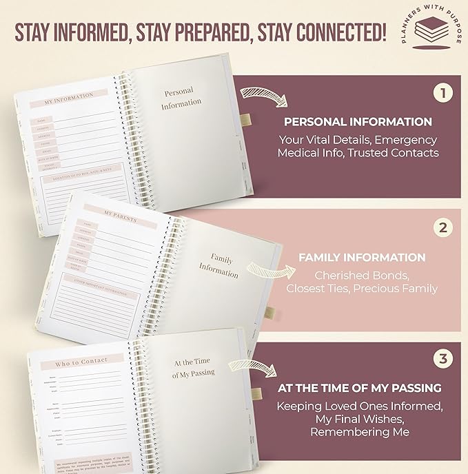 End of Life Planner - Guided Final Arrangements When I'm Gone Workbook Organizer Notebook for Beneficiary Info, Will Preparation, Last Wishes, Funeral Planning - Peace of Mind B5