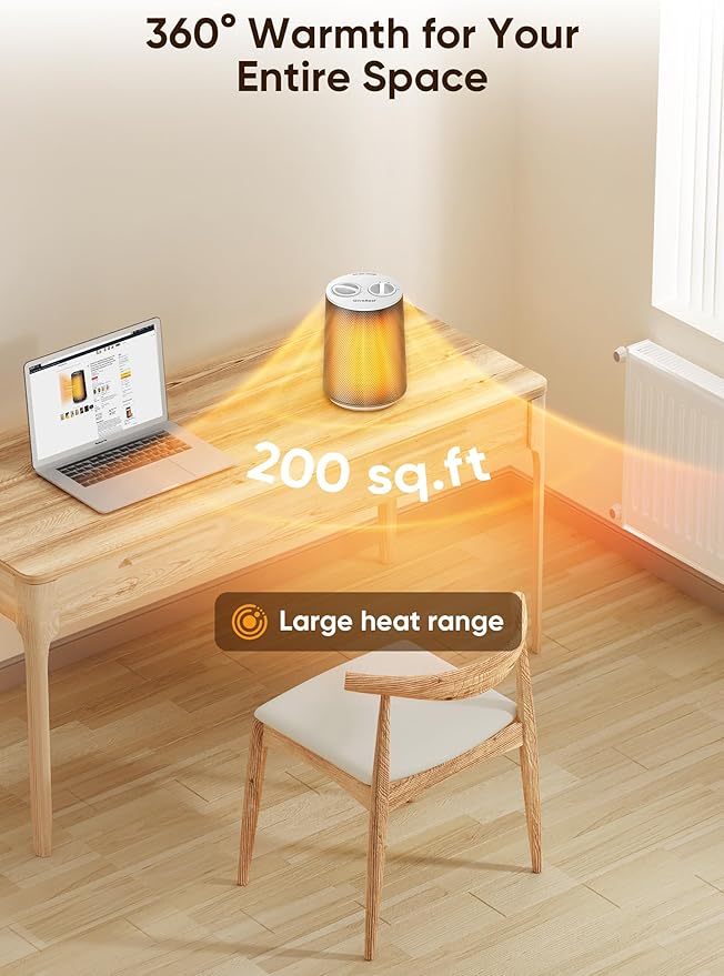 GiveBest Portable Space Heater – 1500W Quiet & Energy Efficient Overheat & Tip-Over Protection, Fast Heating PTC Technology, Ideal for Bedroom, Office & Desk Use, White