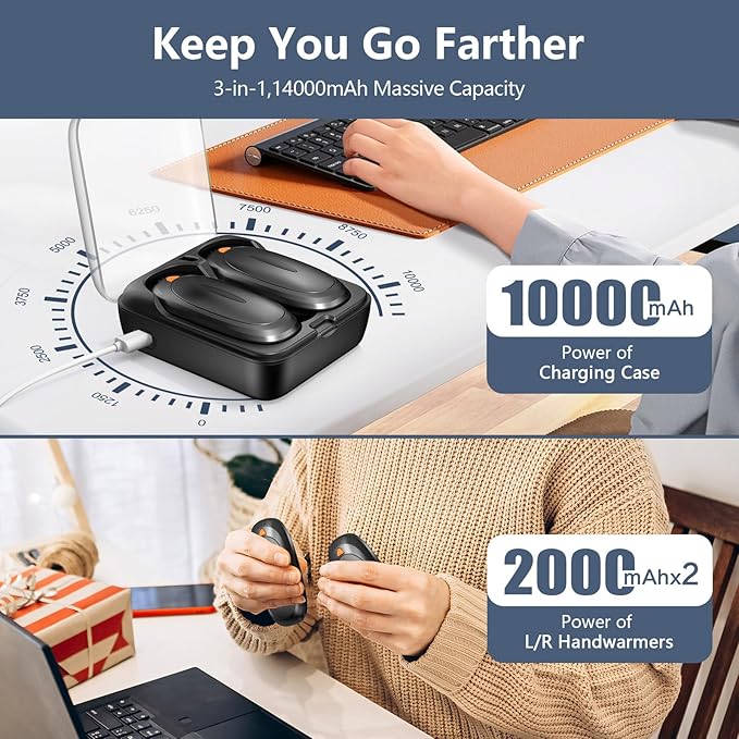 3-in-1 Electric Hand Warmers Rechargeable 2 Pack,14000mAh Portable Dual-Sided Handwarmer with Charging Case, 3 Levels Fast Heating Pocket Warmers,Gifts for Men,Women,Raynauds,Hunting Gear