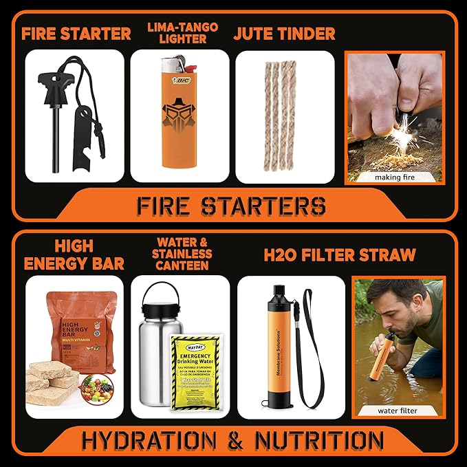 48 Hour Survival Kit - 228 Pieces Survival Gear and Supplies, 45L Go Bag Emergency Backpack, First Aid, Water Filter, Food, Tools, Tent, Camping Essentials, Emergency Preparedness - The Solo