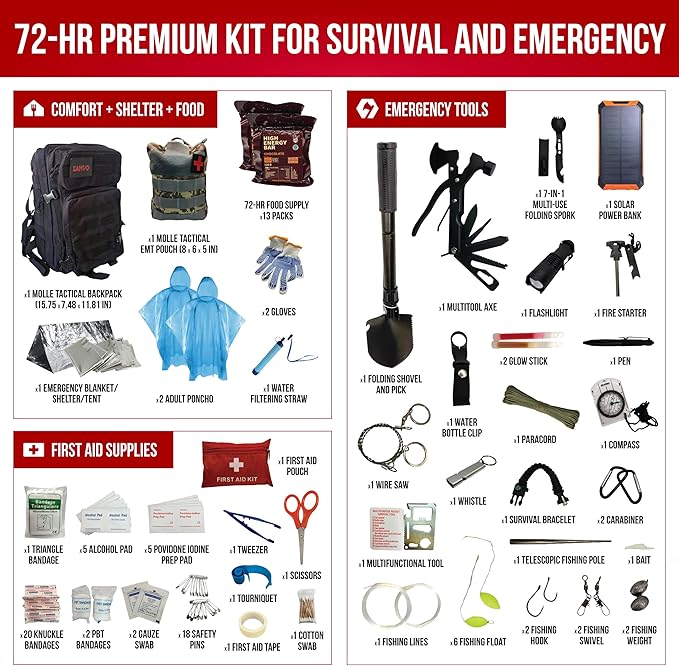 72 Hour Emergency Survival Kit with Food, Solar Power Bank, Water Purifier, First Aid & Tools, Go Bag Emergency Survival Backpack & Emergency Survival Kit for Disaster Preparedness & Evacuation