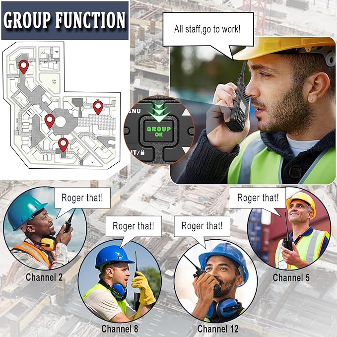 SAMCOM FPCN10A 2 Way Radios Walkie Talkies Rechargeable, 3000mAh Two-Way Radios Long Standby, Group Call VOX Programable UHF Handheld Radio for Commercial Church Warehouse, 2 Packs