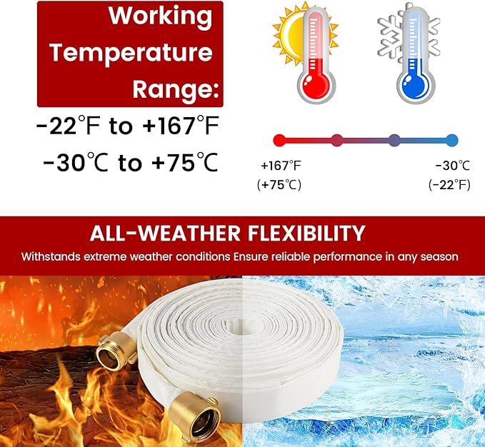 Fire Hose, 1-1/2" ID x 100 FT Firefighter Hose, White Industrial Flat Water Hose with M x F NST/NH Brass Couplings for Indoor Outdoor Fire, Home Garden Irrigation