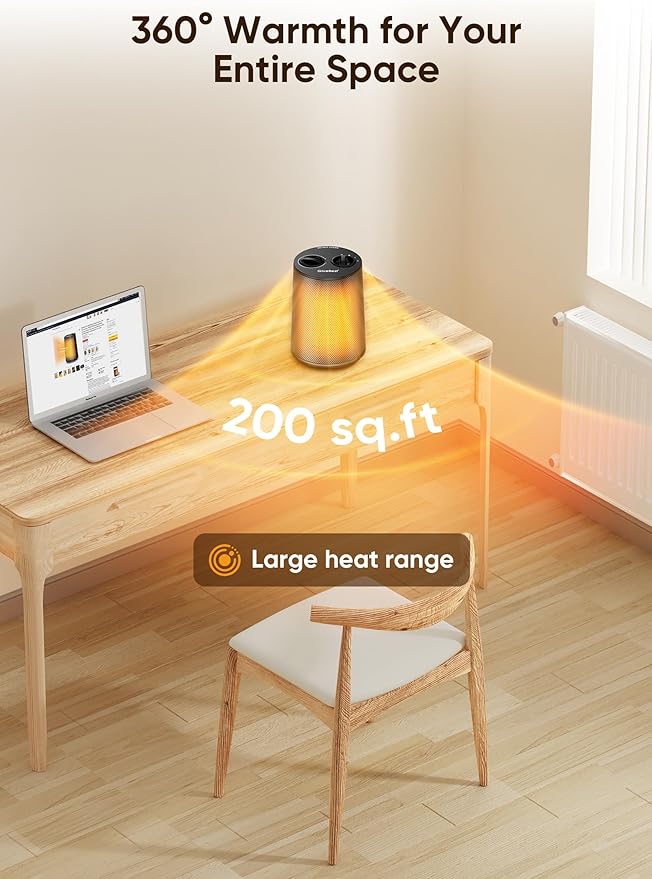 GiveBest Space Heater, 1500W Portable Heaters for Indoor Use, PTC Ceramic Heater with Heating and Fan Modes, Overheat & Tip-Over Protection, Ideal for Bedroom, Office & Desk Use, Black