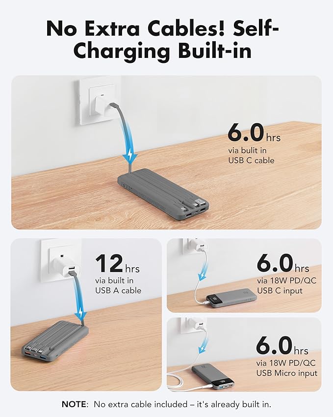 charmast 20000mAh Portable Charger with Built in Cables, 22.5W Travel Power Bank Fast Charging, USB C Cell Phone Battery Pack for iPhone 16/15/14/13/12/11 Series, iPad, Samsung, Android, Tablet