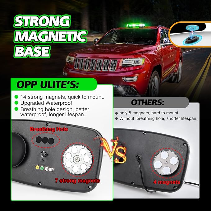 Rechargeable Strobe Light Wireless Battery, High Low Brightness, 17 Flashing Mode, 48pcs Led, Beacon Roof Top Hazard Flash Warning Lights for Vehicles Trucks Snow Plows Postal Mail UTV, White Green