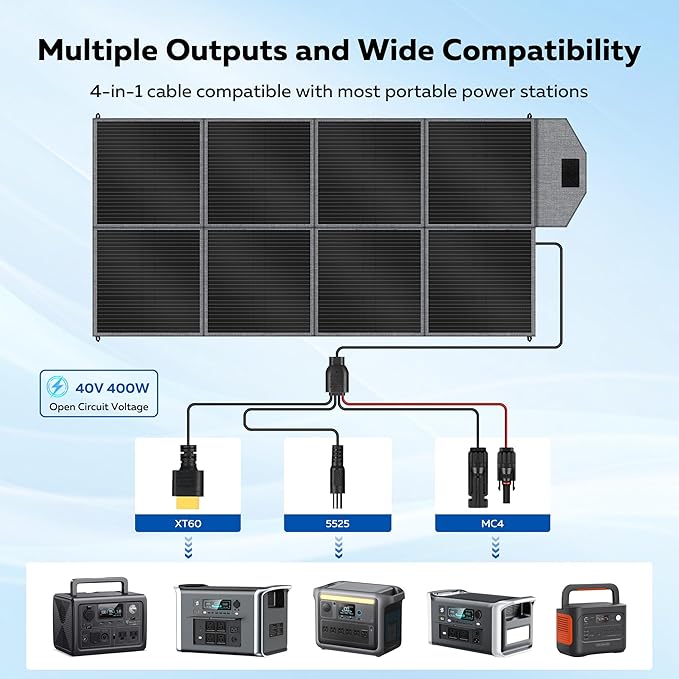 400W Portable Solar Panel for Power Station, Foldable Solar Charger, IP68 Waterproof Solar Panel Kit USB/Type-C/XT60/MC4 Anderson Aviation Output for Outdoor RV Camper Emergency Power Supply