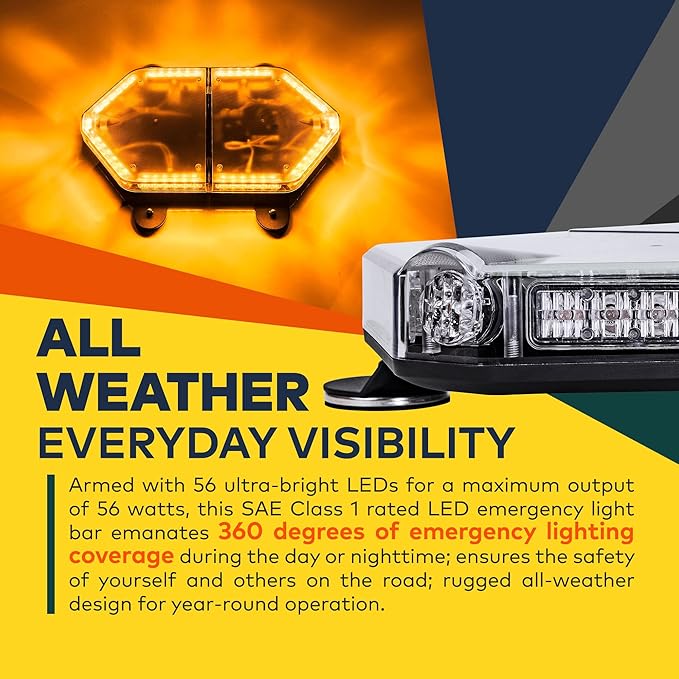 LAMPHUS NanoFlare NFMB56 17" 12V 56W BLUE RED LED Strobe Mini Light Bar [SAE Class 1] [Magnet/Permanent Mount] Roof top Rotating Safety Flashing Emergency Police Lightbar for Truck Vehicles