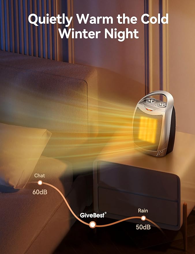 GiveBest Portable Electric Space Heater with Thermostat, 1500W/750W Safe and Quiet Ceramic Heater Fan, Heat Up 200 Square Feet for Office Room Desk Indoor Use, Silver