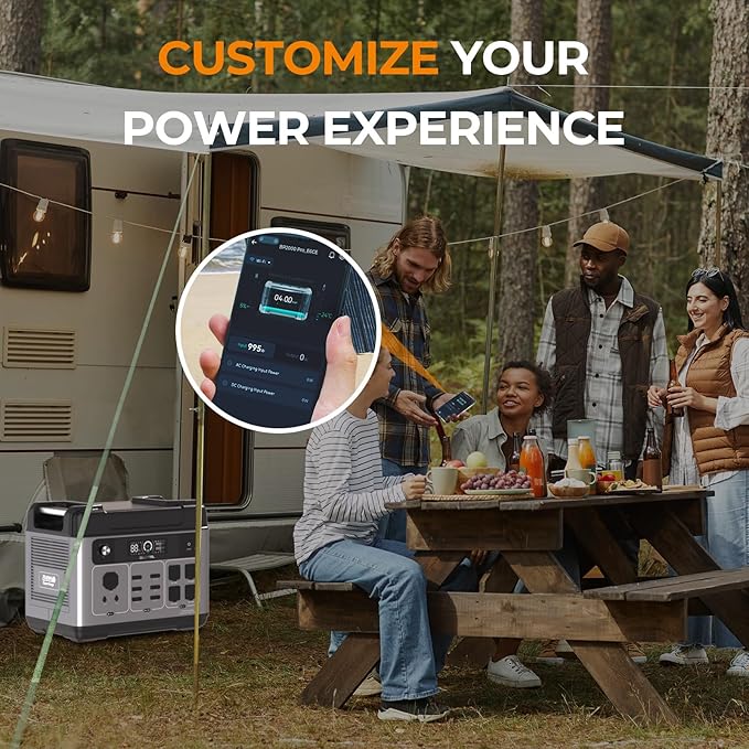 OUKITEL P2001 Plus 2400W Solar Generator with 2x200W Solar Panels, 2048Wh Solar Power Station with 4 AC Outlets(5000W Peak), 1.5H Full Charging, APP Control Battery Backup for Home, Camping & RVs