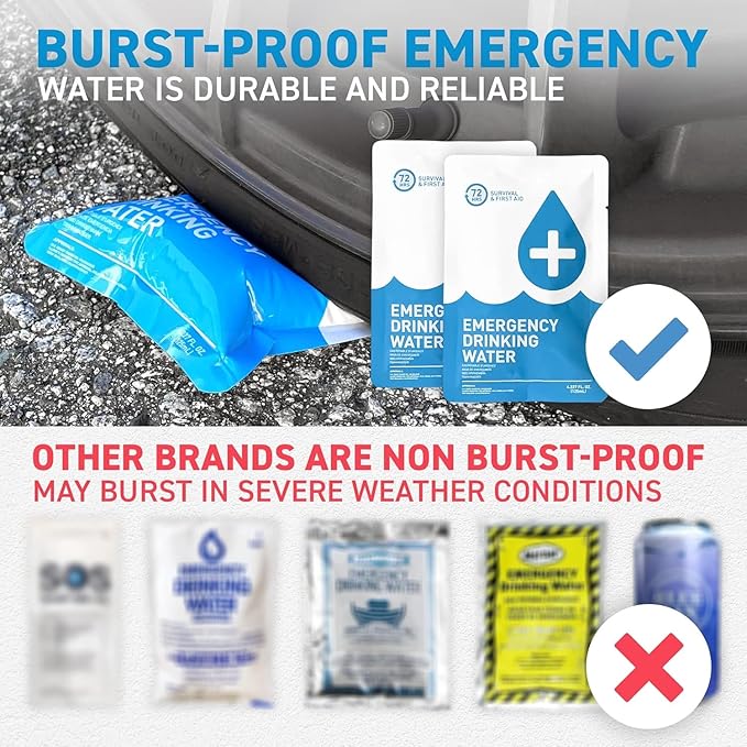 Earthquake Kit - 72 HRS Essential Emergency Survival Kit, Heavy Duty 72 Hour Bug Out Bag Survival Kit for Earthquake, Hurricane, Tsunami - Include Emergency First Aid Kit, Water, Food (Black 4P)