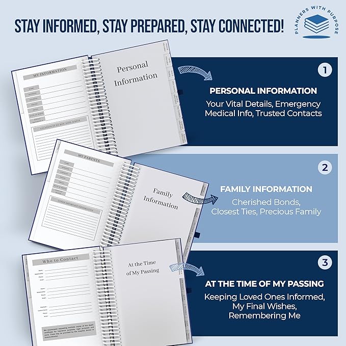 End of Life Planner - Guided Final Arrangements When I'm Gone Workbook Organizer Notebook for Beneficiary Info, Will Preparation, Last Wishes, Funeral Planning - Peace of Mind B5