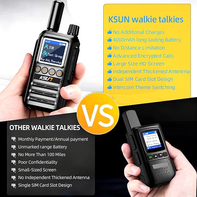 Lifetime Free Global Rapid Walkie Talkies Unlimited Range Nationwide PTT 4G LTE PoC Long Range Two Way Radio 5000 Miles Long Distance Radios for Family,Logistics,Construction (8 Pack with SIM)