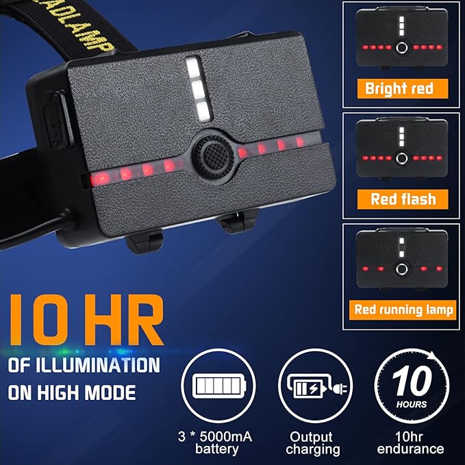 Aikertec Headlamp Rechargeable, Super Bright Headlamp for Adults with Motion Sensors, 7 Modes, Zoomable, IP68 Waterproof Head Flashlight for Camping Hunting Fishing (Batteries Included)