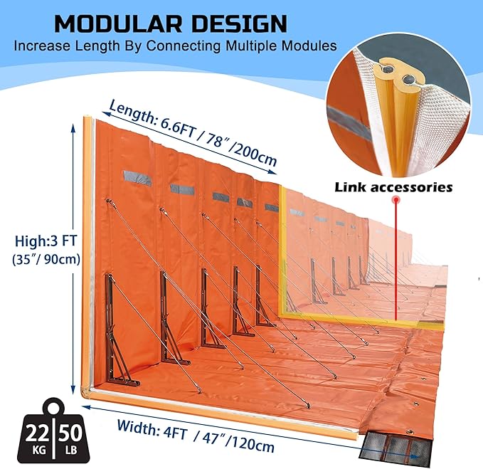 PVC L-Shaped Baffle Flood Barrier for Home,Flood Control Water Gate Flood Protection Products for Garage Doors, Basements, Warehouses Absorbent Sandbag Alternative(L:6.5ft x W:4ft x H:3ft)