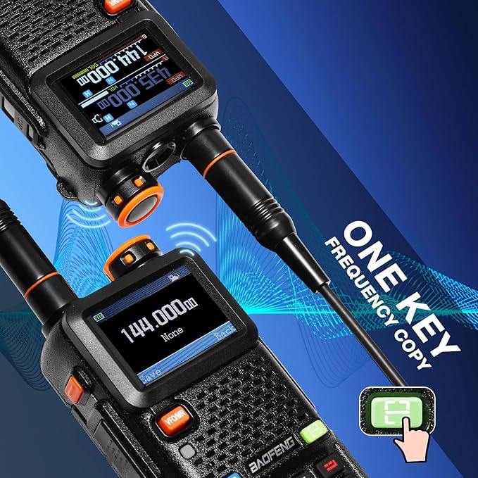BAOFENG UV-5RM PLUS GPS Ham Radio Handheld, 10W Long Range Two Way Radio, Airband NOAA FM Multi-Band Receiver, 640CH 10 Zones, with 2500mAh Type-C Rechargeable Battery, Speaker Mic & Programming Cable