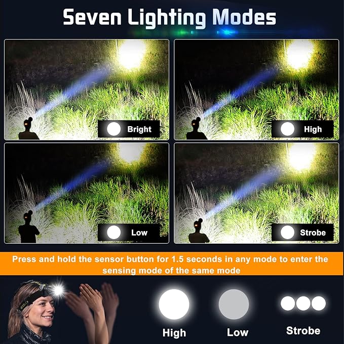 Aikertec Headlamp Rechargeable, Super Bright Headlamp for Adults with Motion Sensors, 7 Modes, Zoomable, IP68 Waterproof Head Flashlight for Camping Hunting Fishing (Batteries Included)