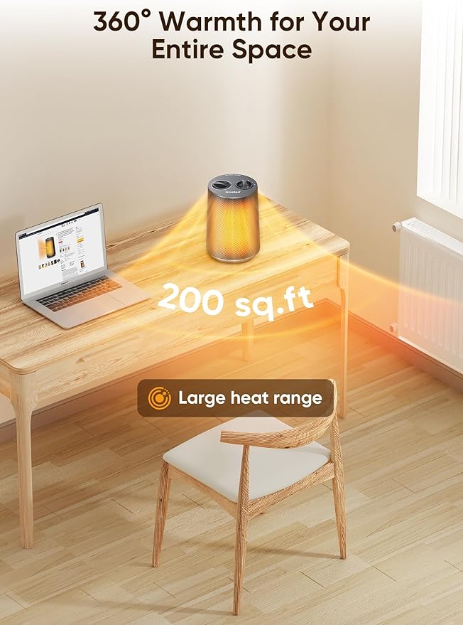 GiveBest Portable Space Heater – 1500W Quiet & Energy Efficient Overheat & Tip-Over Protection, Fast Heating PTC Technology, Ideal for Bedroom, Office & Desk Use, Grey