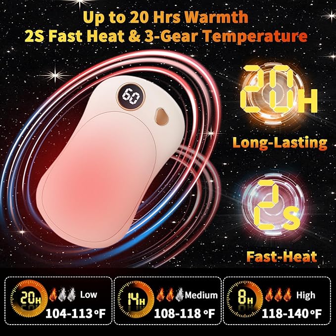 Hand Warmers Rechargeable 2 Pack, 10000mAh Electric Hand Warmers, Reusable Portable Pocket Heater, LED Display & 3 Levels, Gifts for Christmas, Outdoor, Golf, Travel, Hunting, Camping