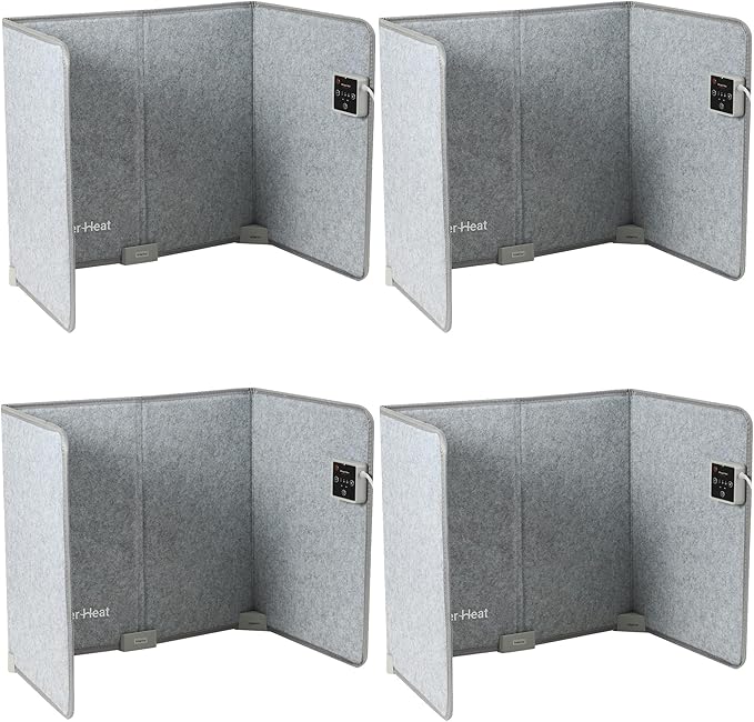 Under Desk Warmer - Silent and Energy Efficient - Personal Under Desk Heater for Legs and Feet - for Office and Home - with Thermostat and Timer