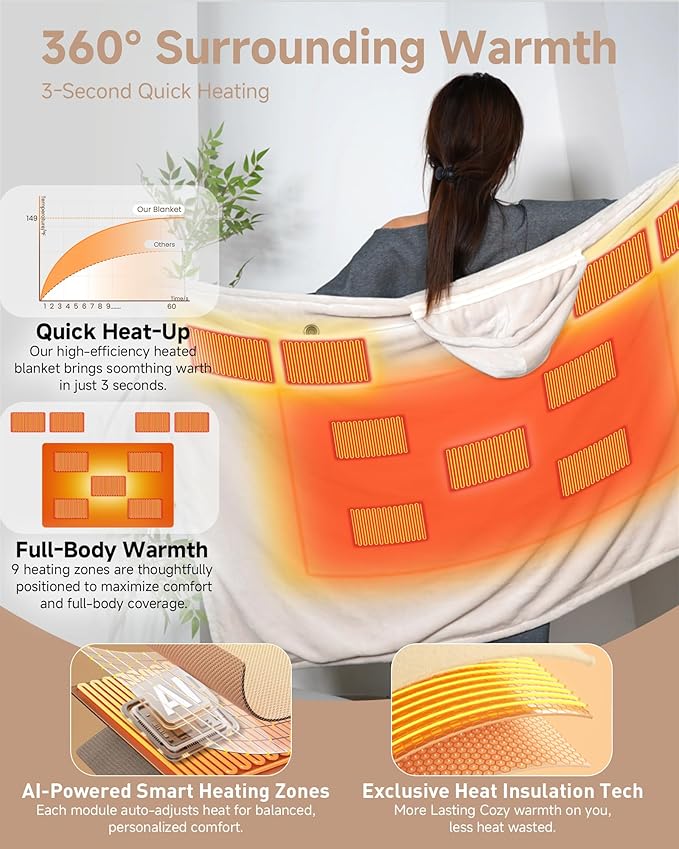 Cordless Heated Blanket with Hood, USB Battery Powered Heated Wearable Blanket with 9 Heating Zones, 20000 mAh Power Bank, 3 Levels, Portable Heated Throw Blanket, Heated Shawl, Camping Blanket, Gift