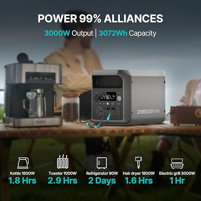 DABBSSON 3072Wh Portable Power Station, Semi-Solid LiFePO4, 3000W AC Output×6,TT-30×1 for Charging RV,P-Boost 3600W, Compact Lightweight, 1.3X Runtime,0-80% 1.5H,3000L Solar Generator for Camping/Home