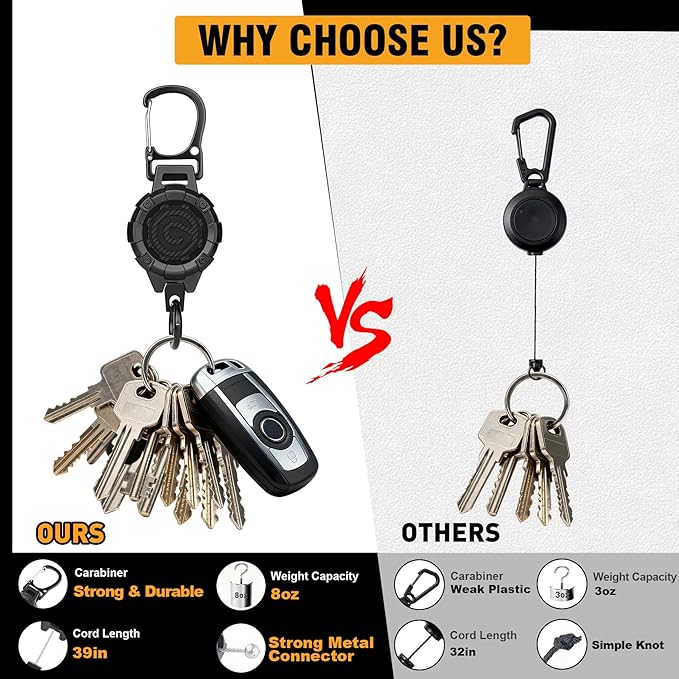 Badge Holder Retractable Clip - Heavy Duty Carabiner Badge Reel Keychain with 39" Steel Cord, ID Badge Holders with Lanyard for Office, Work, School, Construction, Recreation, 2 Pack