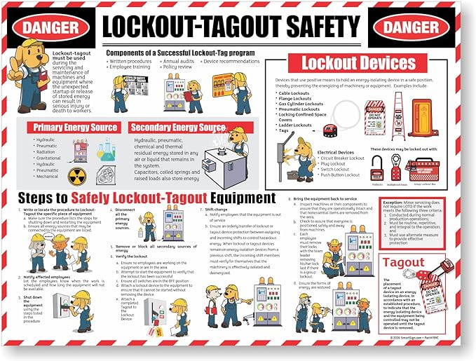 SmartSign 18 x 24 inch Lockout/Tagout Safety Wall Sign/Poster “Danger - Lockout/Tagout Safety, Components, Steps” 14 mil Reinforced PVC Fabric, Adhesive Backing, Pebbled Texture, Multicolor, USA-Made