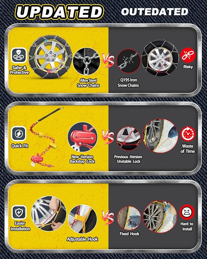Snow-Chains Easy Install Tire-Chains, One-Pull Fit Design Tire Snow Chains for Passenger Cars, Sedan, SUVs, Emergency Winter Tire Traction Car Tires 185 195 205 215 - Set of 2 (KN80)