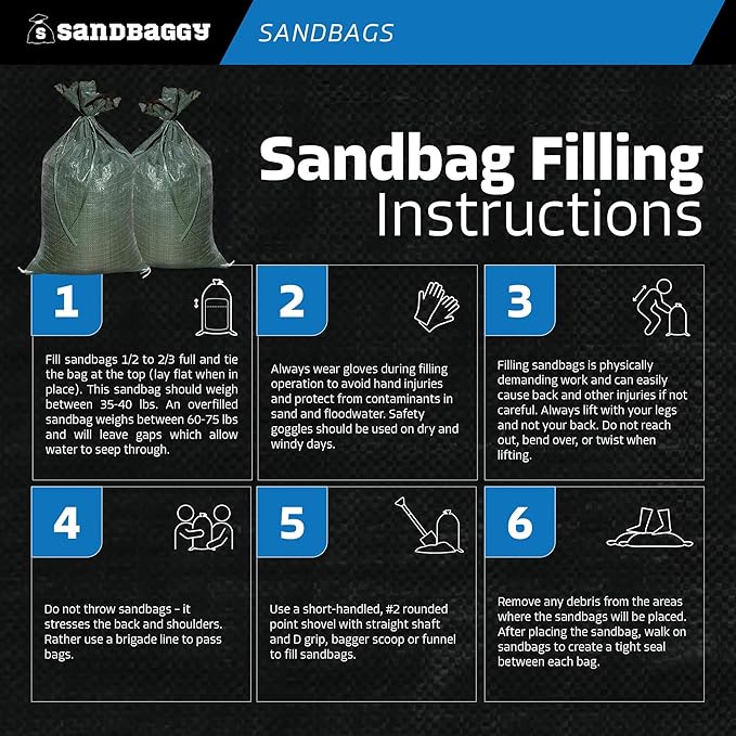 Sandbaggy - Heavy Duty Empty Sandbags For Flooding (14" X 26") - Poly Sand Bags - Flood Barrier, Weight, Construction, Earth Bag Homes - Reusable, UV Resistant - Tie Strings Attached (500 Bags)