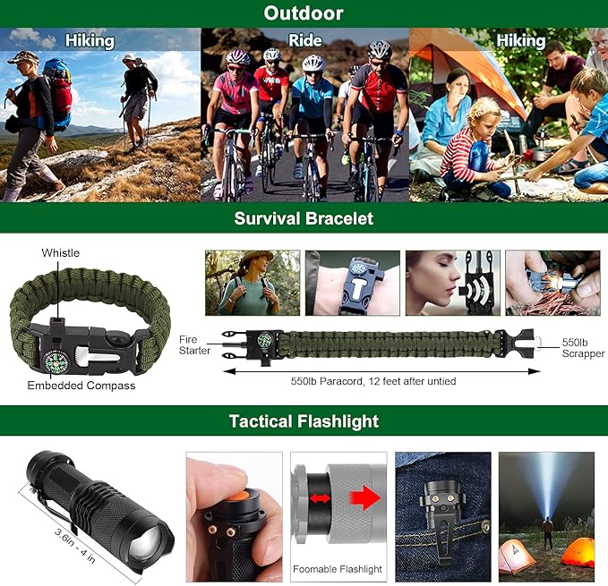 Gifts for Men Dad Christmas Husband Teenage Boy, Survival Kit 28 in 1, Survival Gear Tool Emergency Tactical Equipment Supplies Kits for Families Outdoors Camping Hiking Adventures