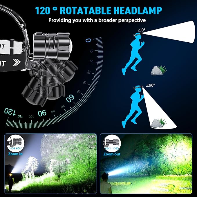 Sinvimes 4000 High Lumen LED Rechargeable Headlamp, 95H Long Battery Life Head Lamp with 5 Modes & IPX7 Waterproof & Zoomable, 120° Adjustable Head Light for Adults, Outdoor, Camping, Hardhat