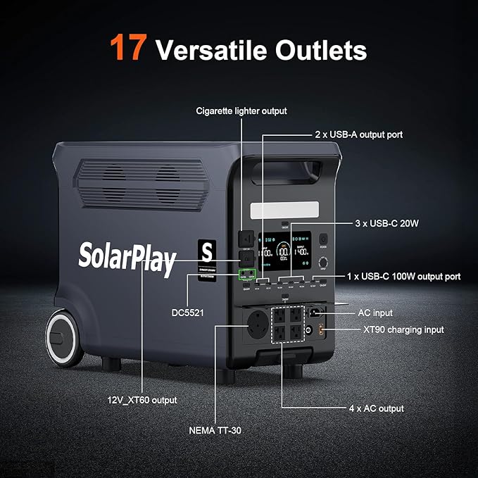 SolarPlay Portable Power Station, 3600W Power Station LiFePO4 Battery Solar Generator for Home Backup, Power Outages, and Camping