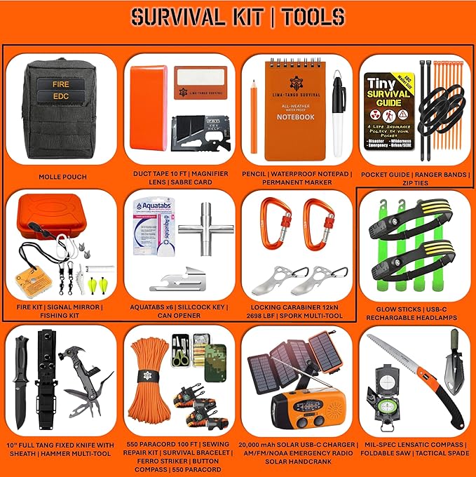 72 Hour Survival Kit - 291 Pieces Survival Gear and Supplies - 45L Go Bag Emergency Backpack, First Aid, Water Filter, Tools, Tent, Camping Essentials, Emergency Preparedness - The Alpha
