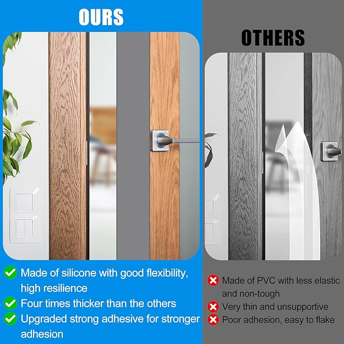 Draft Seal Tape for Doors and Windows 3 in x 10 Ft Silicone Weather Stripping Extra Thick 2mm Door Seal Strip with Strong Adhesive Draft Insulation Stopper Side Seal - Gray