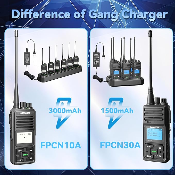 SAMCOM FPCN10A Walkie Talkies Rechargeable 3000mAh Hands Free 2 Way Radios Two-Way Radio(6 Pack) with 6 Way Multi Gang Charger