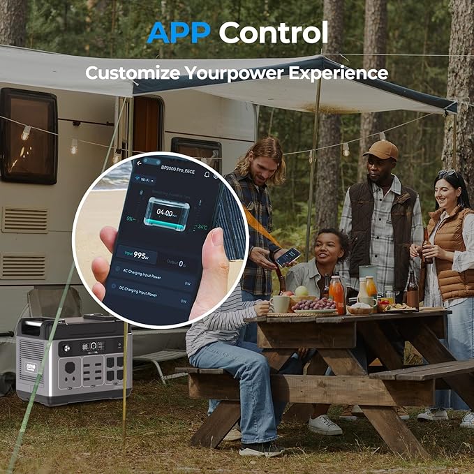 OUKITEL P2001 Plus Portable Power Station 2400W, 2048Wh Solar Generator with 4 AC Outlets(Peak 5000W) 1.5 Hrs Full Charging APP Control LiFePO4 Battery Backup for Home Emergency Camping RV