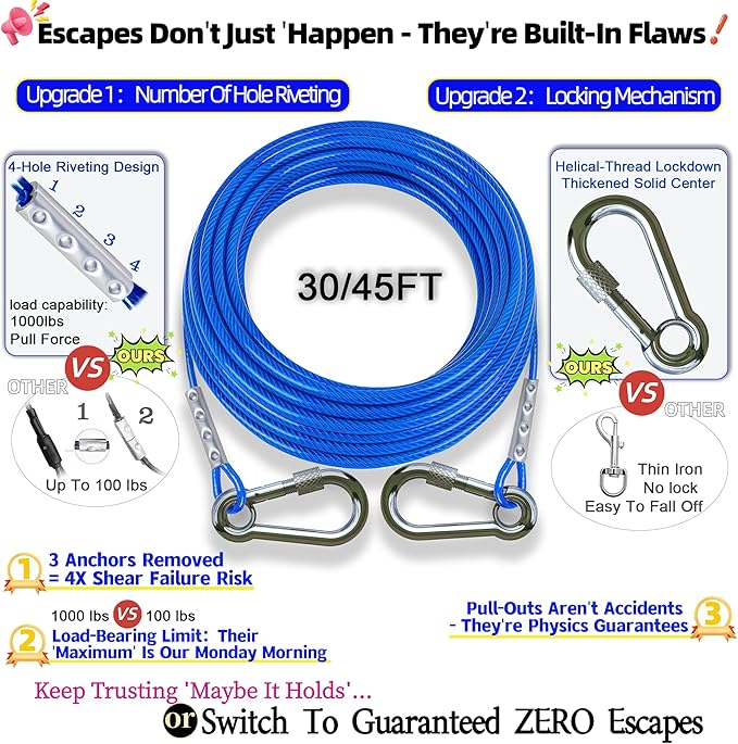 TOPKNOT Dog Tie Out Cable and Stake for Camping,360°Swivel Dog Run- No Tangle,with 30FT Heavy Duty Cable, Runner for Yard - Up to 150LBS,Ideal for Outdoor Camping
