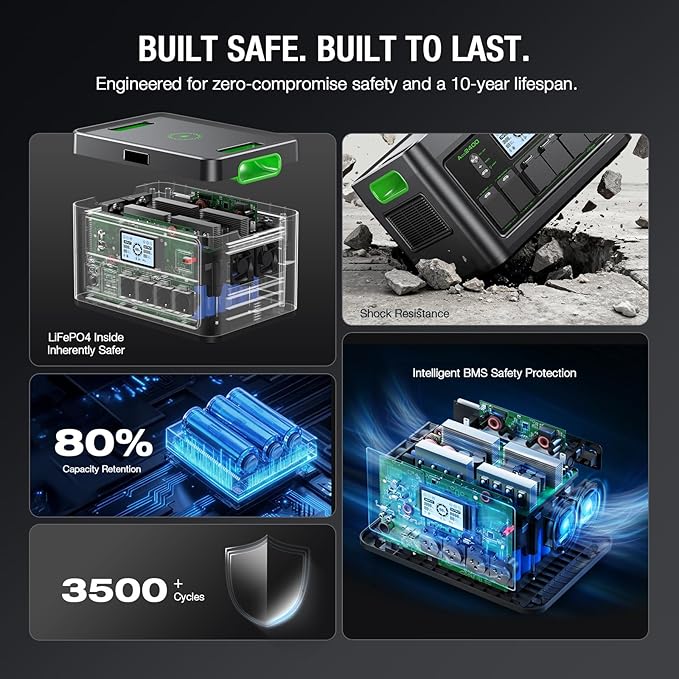 2400W Power Station